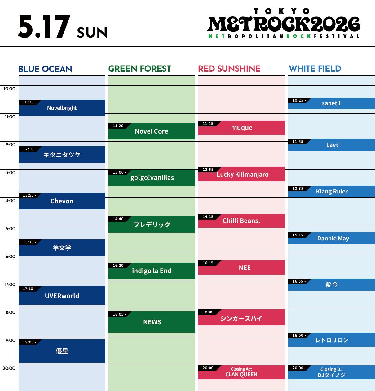 0517